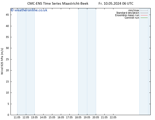 Wind 925 hPa CMC TS Fr 10.05.2024 18 UTC