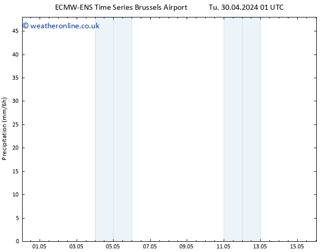 Precipitation ALL TS Th 02.05.2024 01 UTC