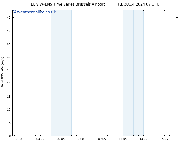 Wind 925 hPa ALL TS Th 02.05.2024 07 UTC