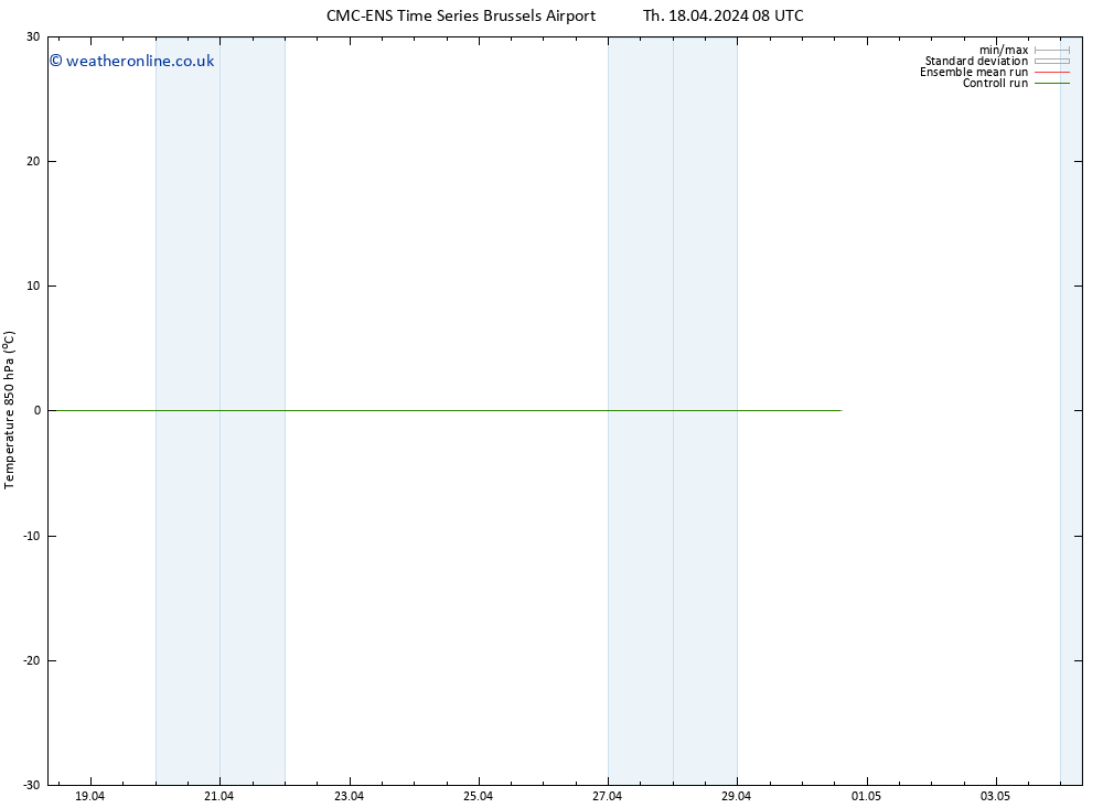 Temp. 850 hPa CMC TS We 24.04.2024 08 UTC