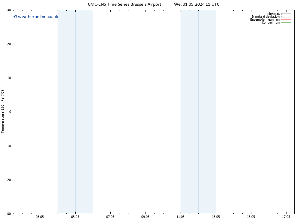 Temp. 850 hPa CMC TS Tu 07.05.2024 11 UTC