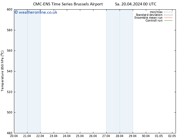 Height 500 hPa CMC TS Su 21.04.2024 18 UTC