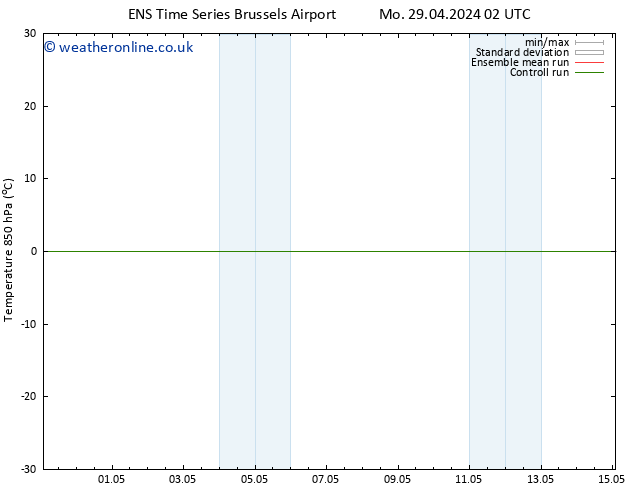 Temp. 850 hPa GEFS TS Th 02.05.2024 20 UTC