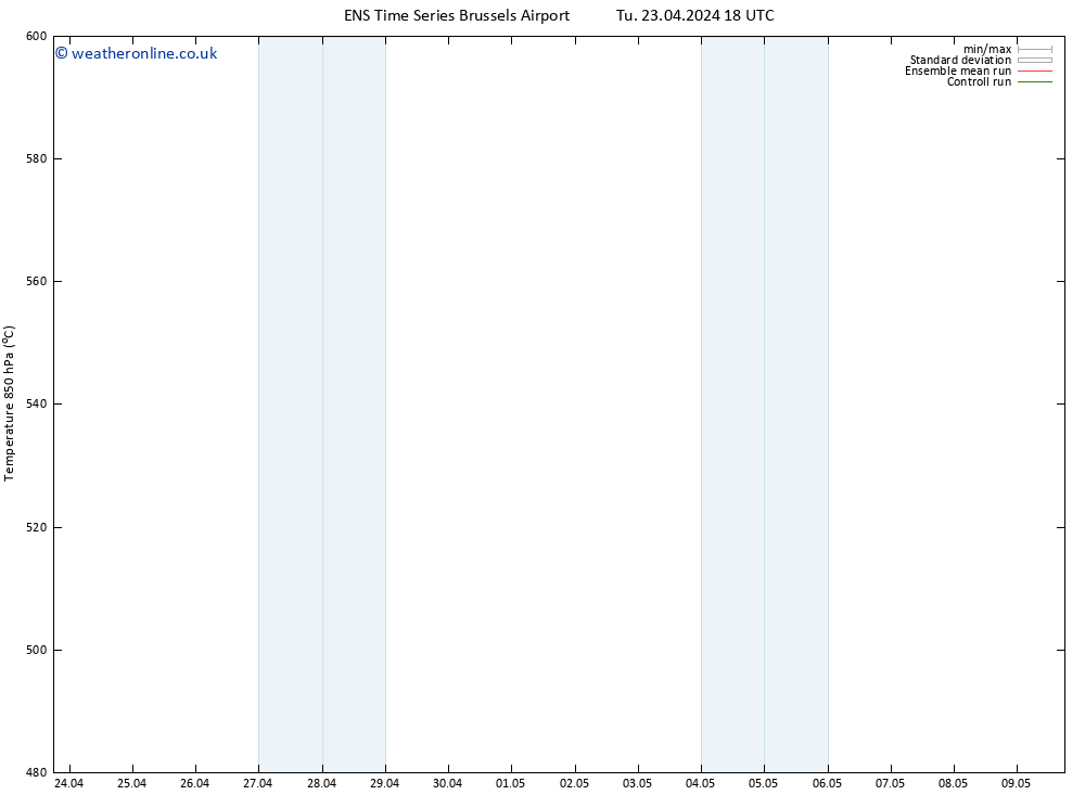 Height 500 hPa GEFS TS We 24.04.2024 06 UTC