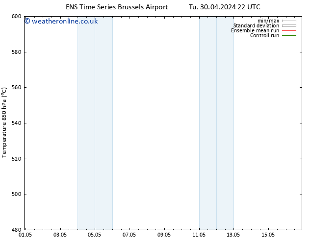 Height 500 hPa GEFS TS Th 16.05.2024 22 UTC