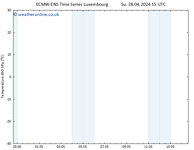 Temp. 850 hPa ALL TS Su 28.04.2024 21 UTC