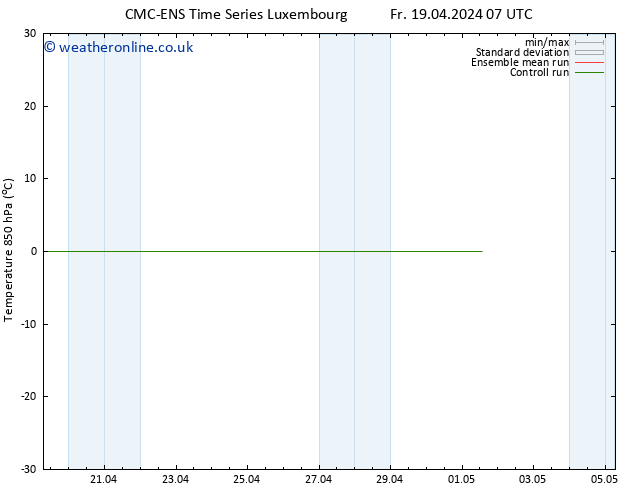 Temp. 850 hPa CMC TS Th 25.04.2024 01 UTC