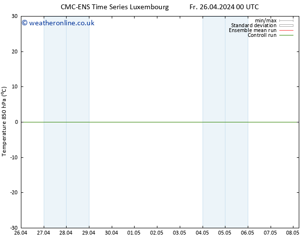 Temp. 850 hPa CMC TS Fr 26.04.2024 06 UTC