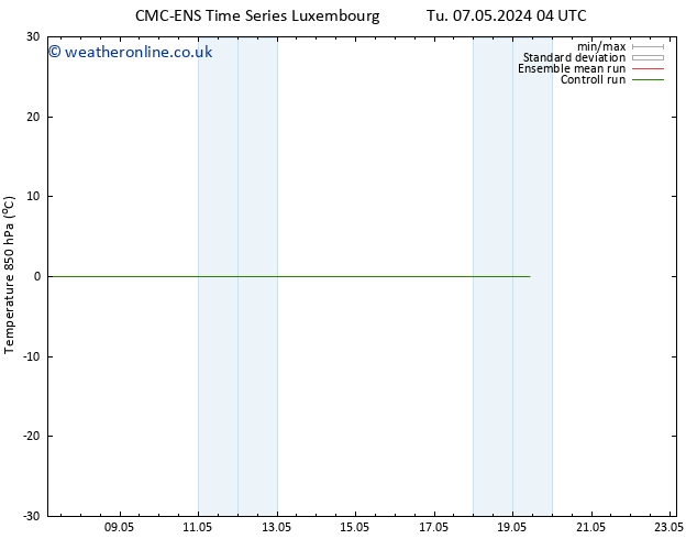 Temp. 850 hPa CMC TS Fr 17.05.2024 04 UTC