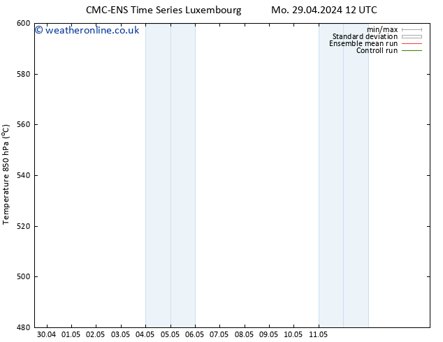 Height 500 hPa CMC TS Th 09.05.2024 18 UTC