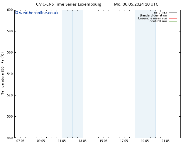 Height 500 hPa CMC TS Th 09.05.2024 22 UTC