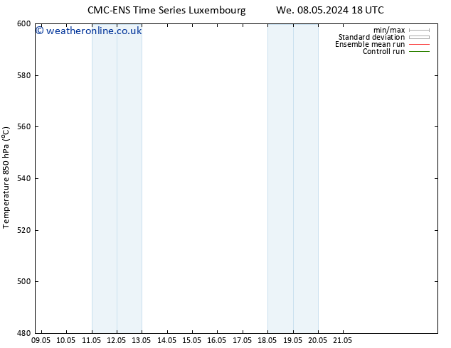 Height 500 hPa CMC TS Tu 14.05.2024 12 UTC
