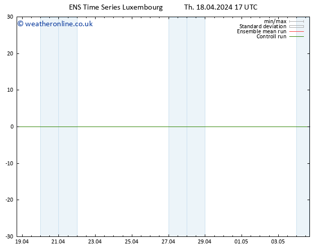 Temperature (2m) GEFS TS Th 18.04.2024 23 UTC