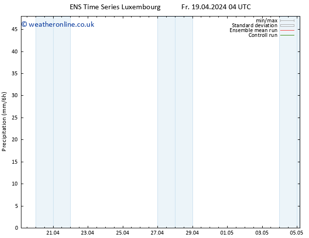 Precipitation GEFS TS Th 25.04.2024 04 UTC