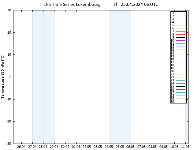 Temp. 850 hPa GEFS TS Th 25.04.2024 06 UTC