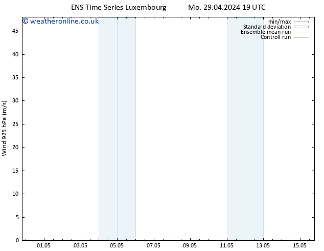 Wind 925 hPa GEFS TS Mo 29.04.2024 19 UTC