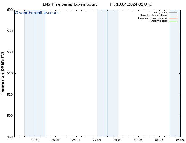 Height 500 hPa GEFS TS Sa 20.04.2024 01 UTC