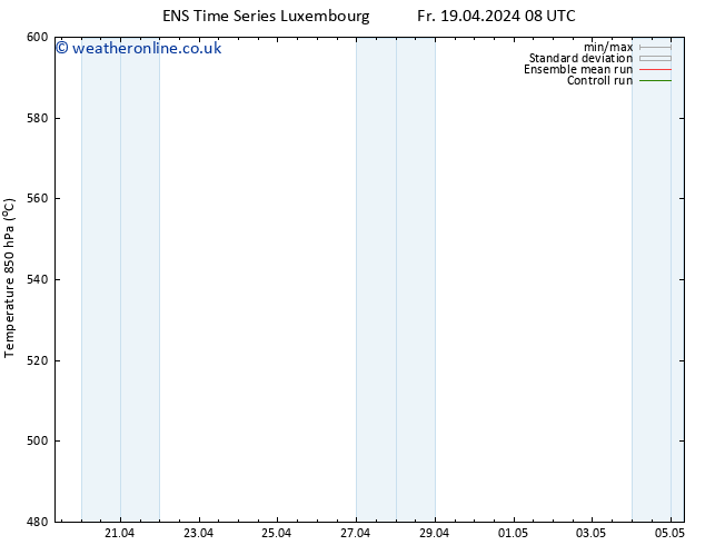 Height 500 hPa GEFS TS Fr 19.04.2024 14 UTC