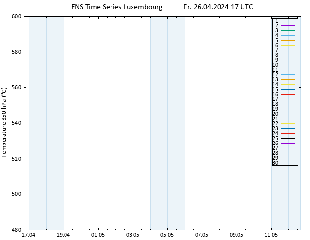 Height 500 hPa GEFS TS Fr 26.04.2024 17 UTC