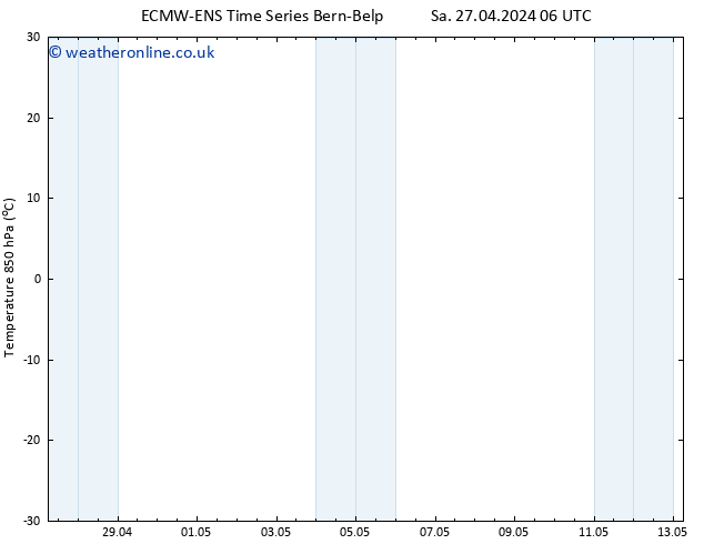 Temp. 850 hPa ALL TS Th 02.05.2024 00 UTC