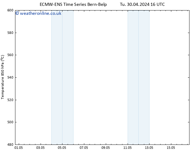 Height 500 hPa ALL TS Tu 30.04.2024 22 UTC