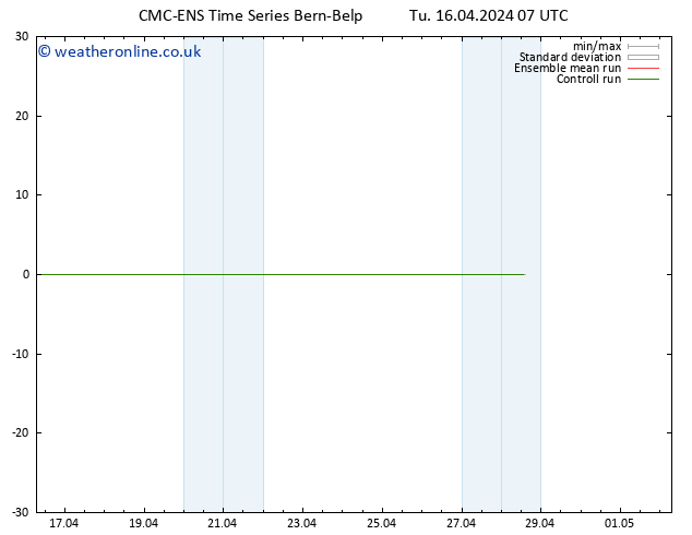Height 500 hPa CMC TS Tu 16.04.2024 13 UTC