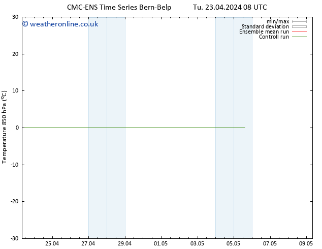 Temp. 850 hPa CMC TS Tu 23.04.2024 14 UTC
