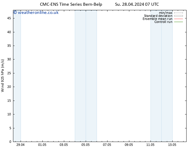 Wind 925 hPa CMC TS Sa 04.05.2024 01 UTC