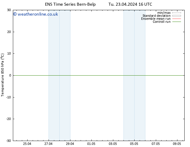 Temp. 850 hPa GEFS TS We 24.04.2024 04 UTC