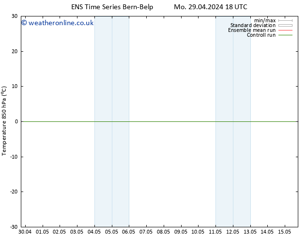 Temp. 850 hPa GEFS TS Fr 10.05.2024 18 UTC