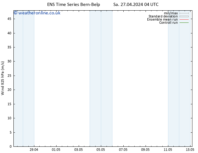 Wind 925 hPa GEFS TS Sa 27.04.2024 16 UTC