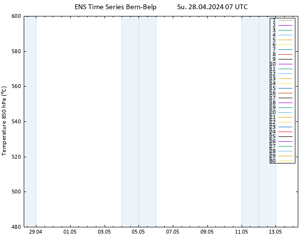 Height 500 hPa GEFS TS Su 28.04.2024 07 UTC