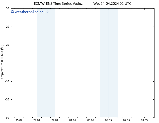 Temp. 850 hPa ALL TS We 24.04.2024 02 UTC