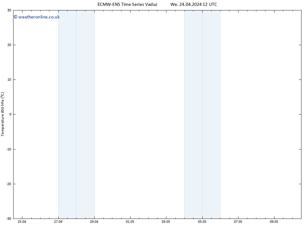 Temp. 850 hPa ALL TS We 24.04.2024 18 UTC