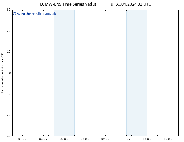 Temp. 850 hPa ALL TS Tu 30.04.2024 19 UTC