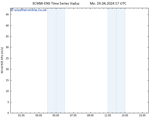 Wind 925 hPa ALL TS Tu 30.04.2024 11 UTC