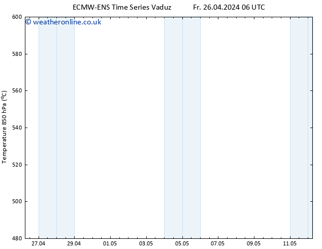 Height 500 hPa ALL TS Fr 26.04.2024 18 UTC