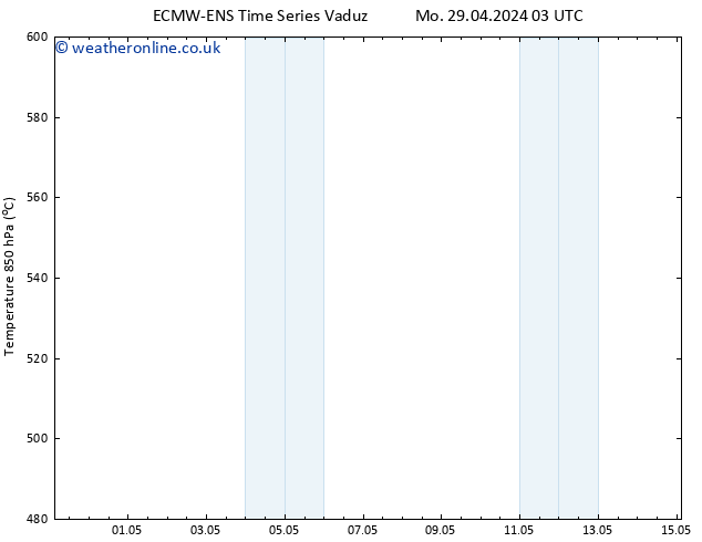 Height 500 hPa ALL TS We 01.05.2024 15 UTC