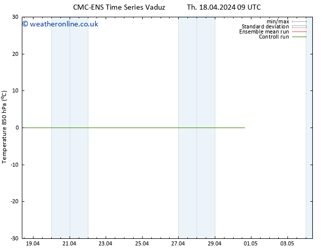 Temp. 850 hPa CMC TS Fr 19.04.2024 09 UTC