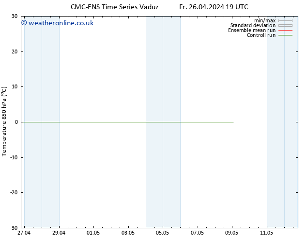 Temp. 850 hPa CMC TS Sa 04.05.2024 07 UTC