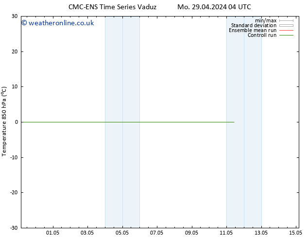 Temp. 850 hPa CMC TS Su 05.05.2024 04 UTC