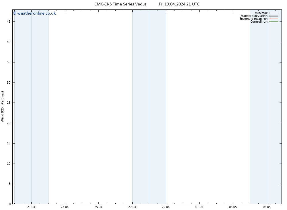 Wind 925 hPa CMC TS Mo 29.04.2024 21 UTC