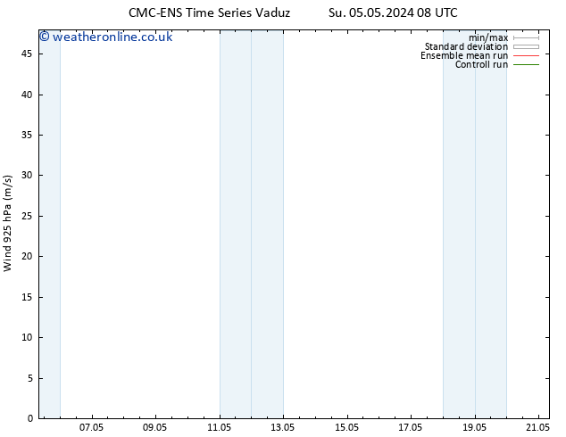 Wind 925 hPa CMC TS Fr 10.05.2024 08 UTC