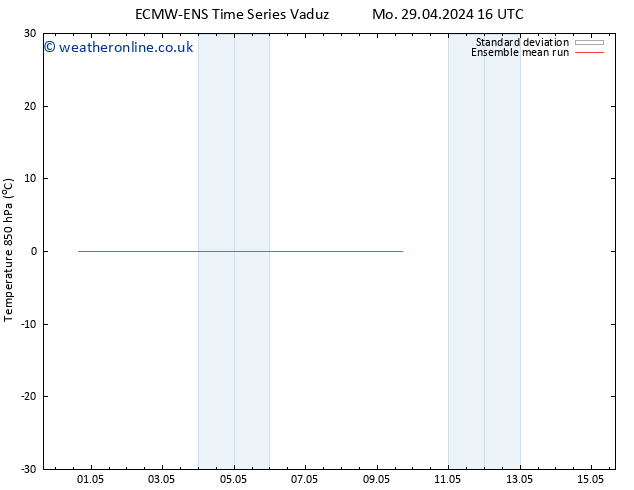 Temp. 850 hPa ECMWFTS Th 02.05.2024 16 UTC