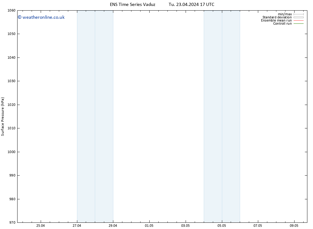 Surface pressure GEFS TS We 24.04.2024 05 UTC