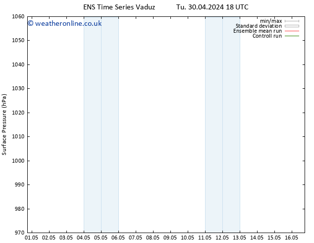 Surface pressure GEFS TS We 08.05.2024 06 UTC