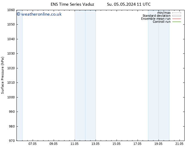 Surface pressure GEFS TS Su 12.05.2024 23 UTC