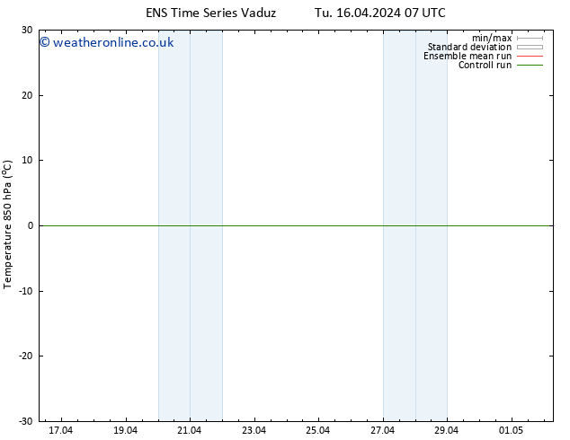 Temp. 850 hPa GEFS TS Tu 16.04.2024 13 UTC