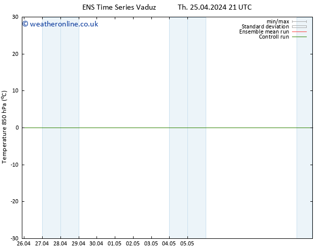 Temp. 850 hPa GEFS TS Th 25.04.2024 21 UTC