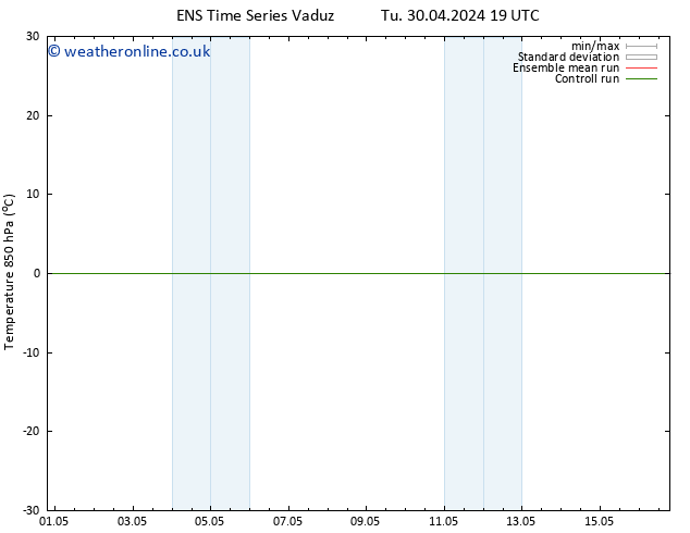 Temp. 850 hPa GEFS TS Mo 06.05.2024 19 UTC